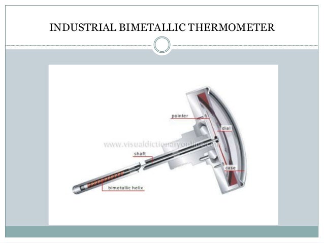 bimetallic thermometer